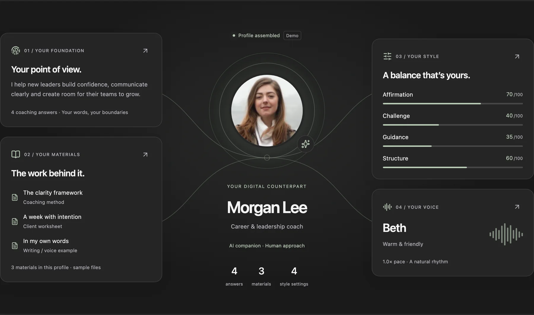 Digital coach profile for fictional coach Morgan Lee, shaped by her foundation, coaching materials, style settings and selected voice.
